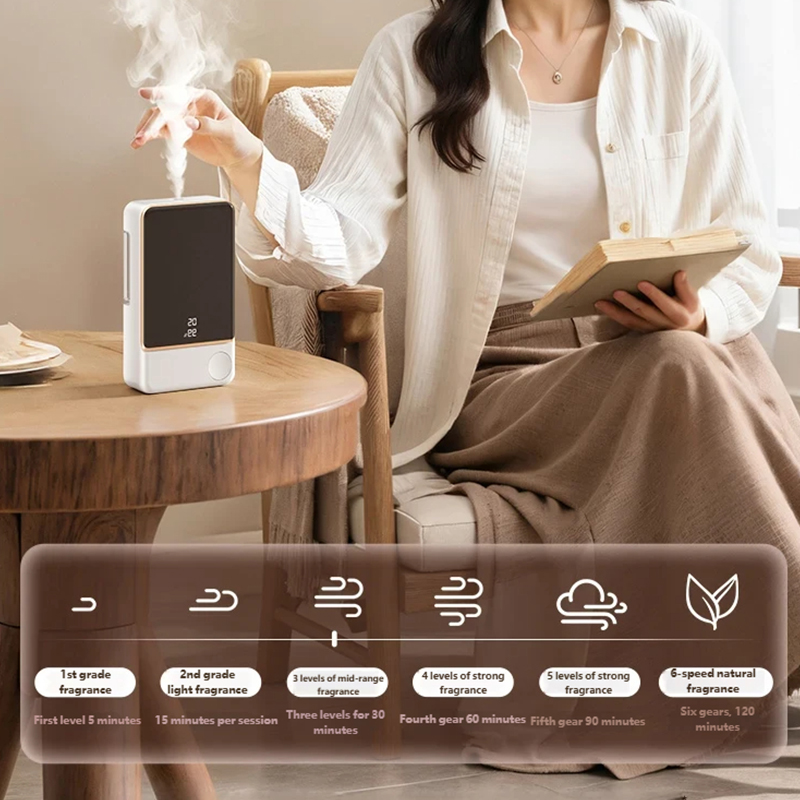 Smart Aroma Diffuser Air Purif - Outdoor Furniture Oil review and price