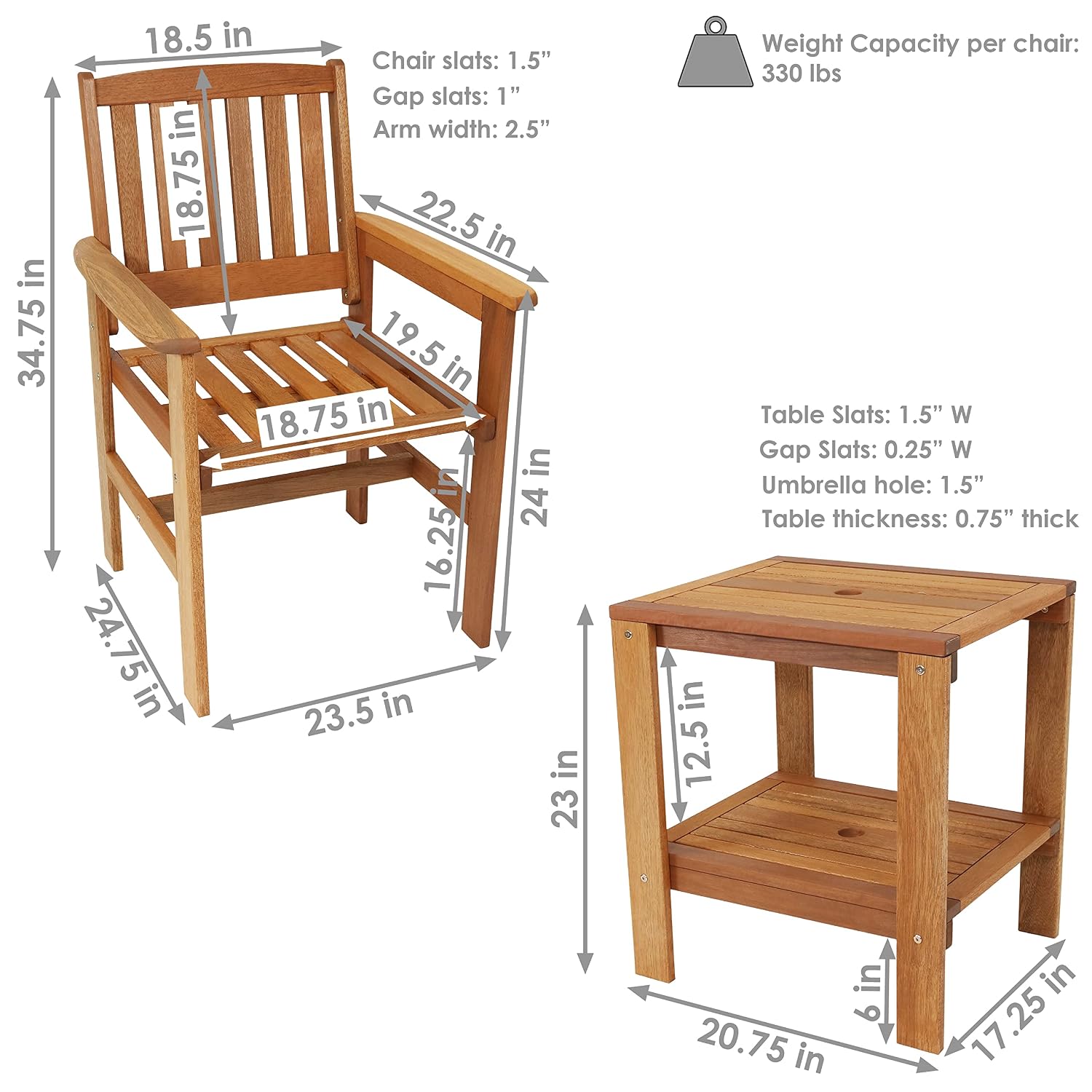 3-Piece Wood Patio Set 2 Chair - Outdoor Furniture Oil review and price